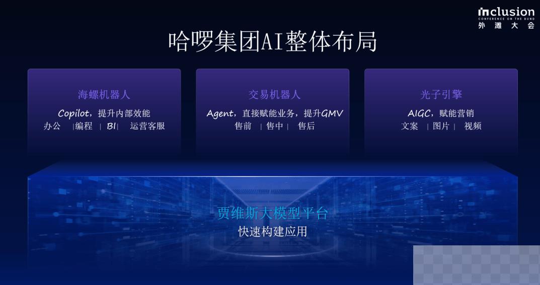 哈啰构建AI整体布局，大模型应用亮相
